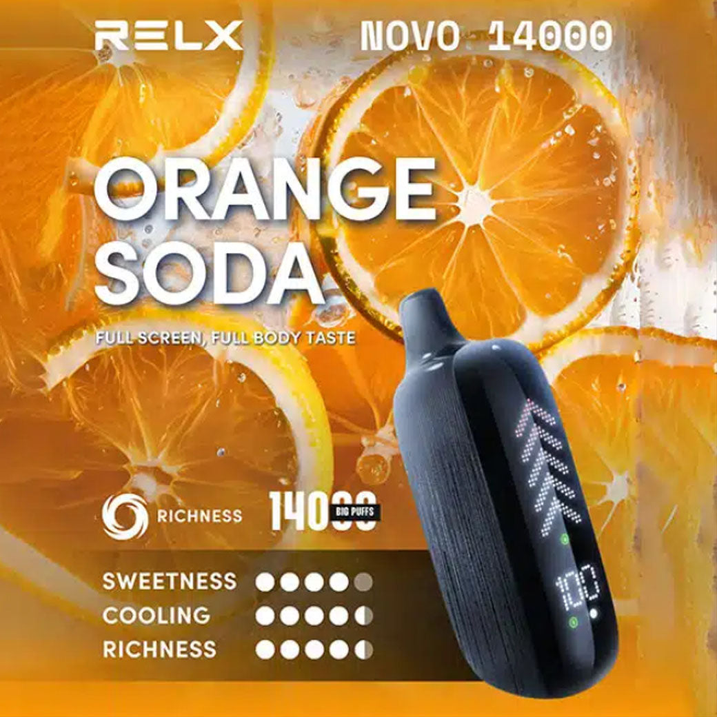 พอตใช้แล้วทิ้ง Relx Novo ราคาส่ง - 14000 คำ